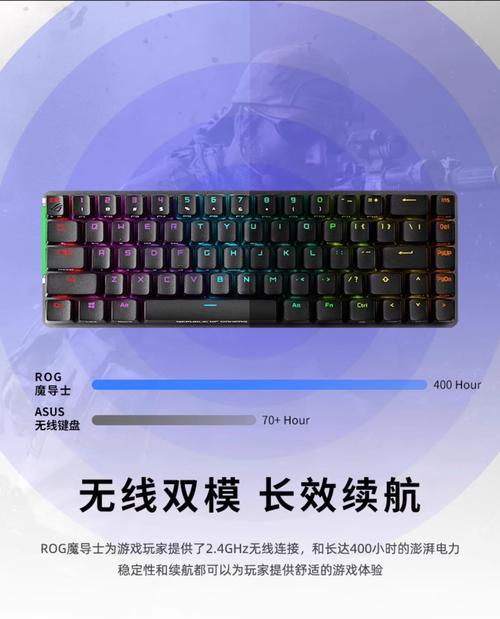 正方形白色键盘品牌有哪些？  第2张