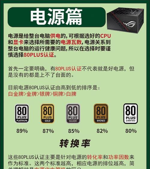 电脑CPU如何检查？购买时应注意什么？  第1张