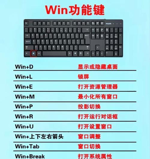 如何在电脑键盘上输入缅文？操作指南是什么？  第1张