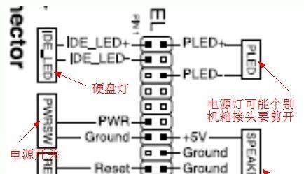 红板主板插线的正确方法是什么？插线时需要注意哪些事项？  第2张