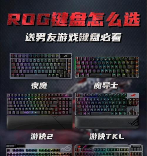 键盘背光灯如何开启？需要按哪个键？  第1张