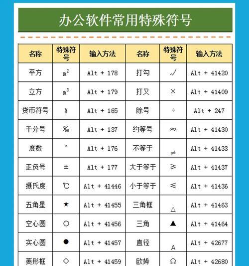 水印相机自动扣费如何取消？  第2张