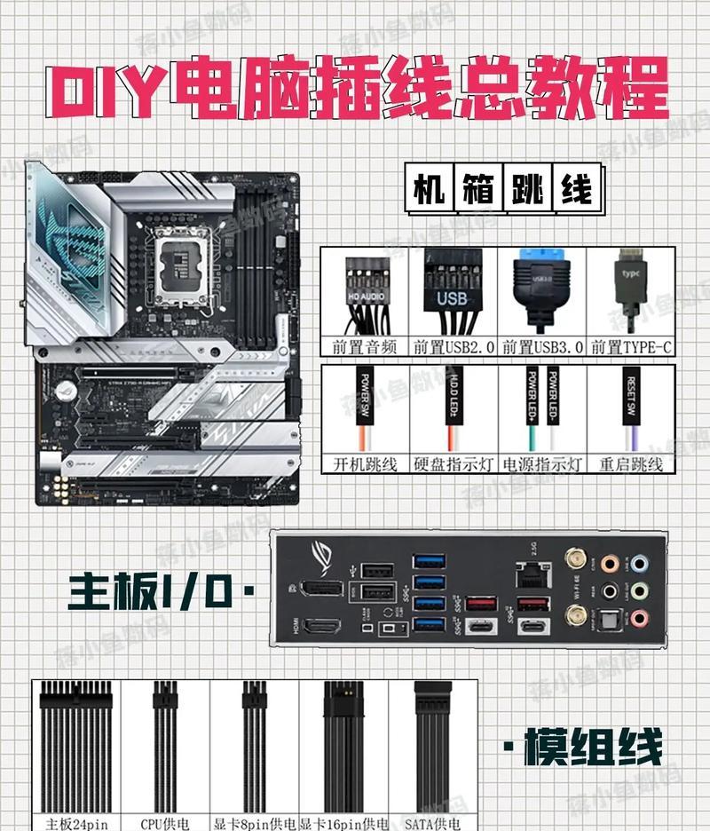 风扇串联主板线的正确方法？  第2张