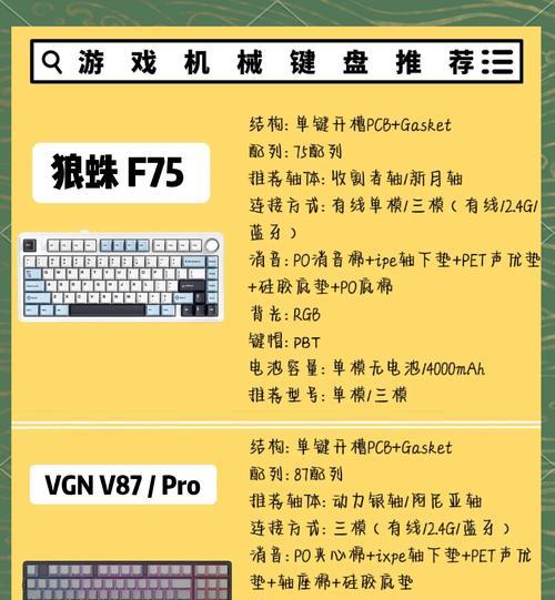 游戏键盘小套件是什么？小套件包含哪些内容？  第1张