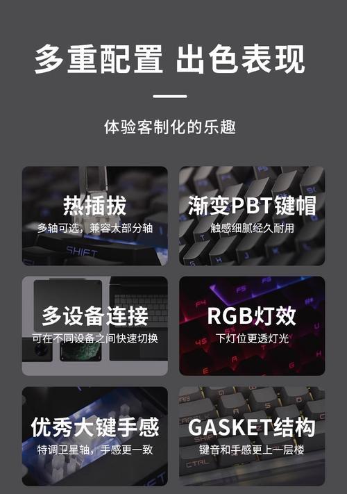 游戏键盘小套件是什么？小套件包含哪些内容？  第2张
