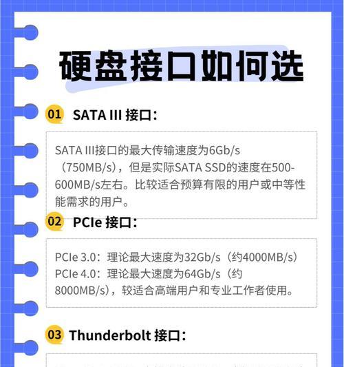 英睿达ssd固态硬盘的选择标准是什么？如何判断固态硬盘的品质？  第2张