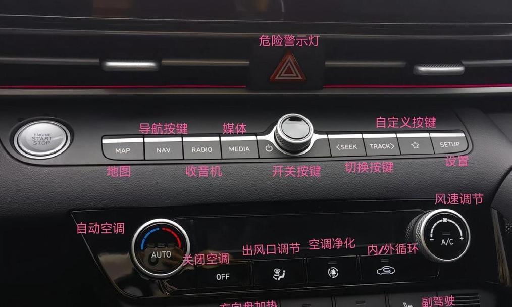 键盘上的sdt键功能是什么？如何正确使用？  第2张