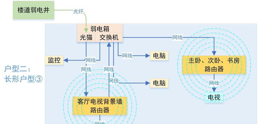台式电脑如何安装网线？安装网线的正确步骤是什么？  第3张