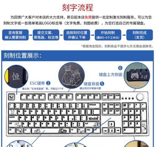 apex什么键盘轴容易触发sg？apex游戏中哪种键盘轴更容易触发sg？  第2张