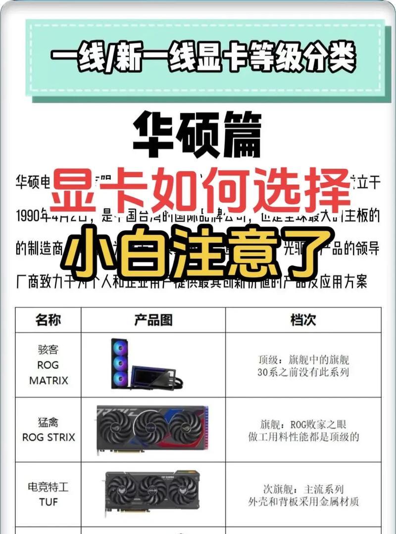 电脑显卡如何安全取下？取下显卡后需要注意什么？  第2张