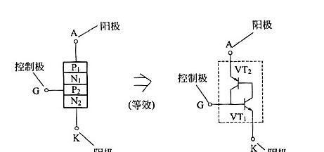 高频开关电源书包的使用方法是什么？它的工作原理是什么？  第2张