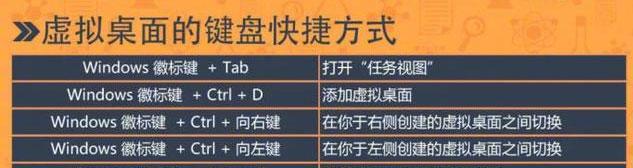 Windows7电脑键盘如何实现背光效果？设置方法是什么？  第2张