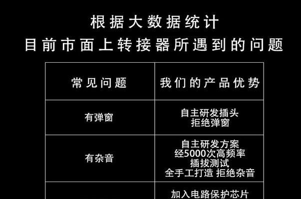 笔记本电脑软件授权麦克风的步骤是什么？授权失败怎么办？  第2张