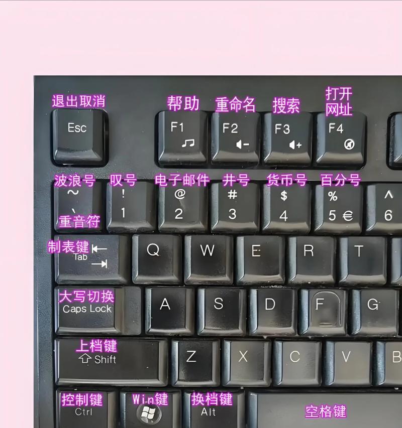 学习键盘时，正确的姿势是什么？不正确的键盘姿势会带来哪些问题？  第3张