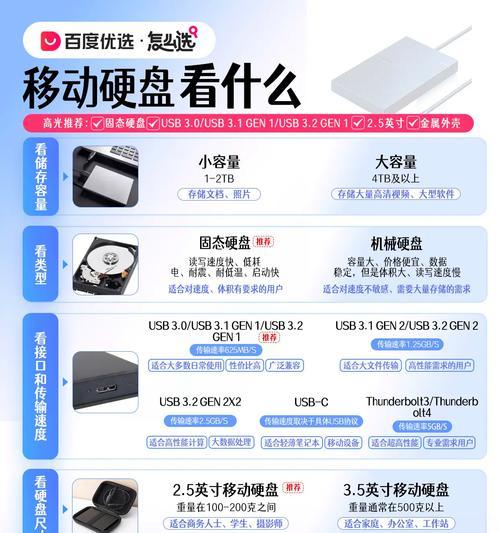 移动固态硬盘速度如何调整？设置速度后性能有何变化？  第3张