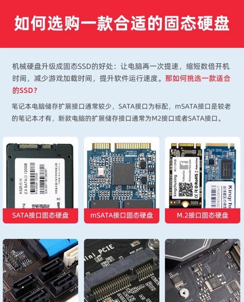 挽救者固态硬盘拆卸需要注意什么？  第1张