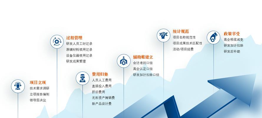 京东启诺电脑配件的质量评价如何？  第1张