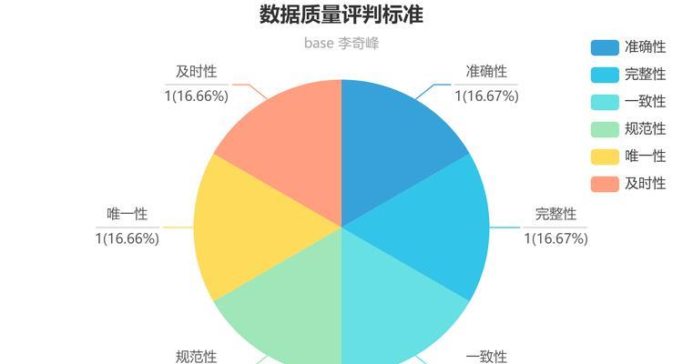 京东启诺电脑配件的质量评价如何？  第3张