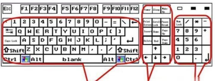 全程键盘操作电脑的方法是什么？  第2张