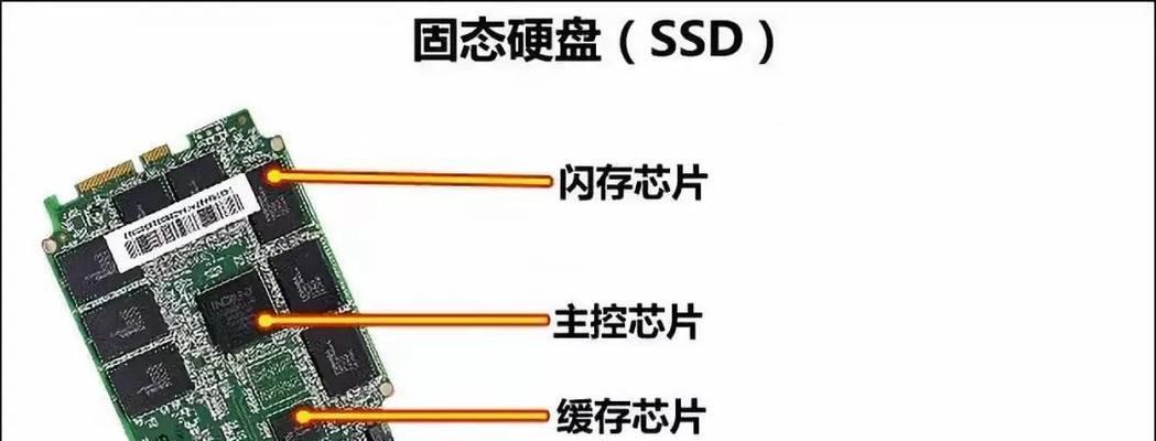 华芝硬盘固态怎么安装？安装步骤和注意事项是什么？  第1张