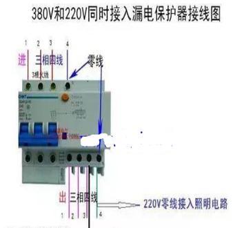 开关电源线灯座的正确接法是什么？接线时需要注意什么？  第1张