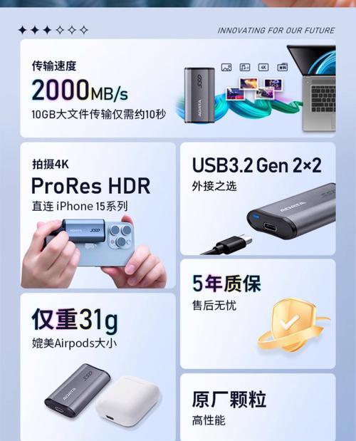 硬盘移动硬盘如何出售才靠谱？有哪些注意事项？  第1张