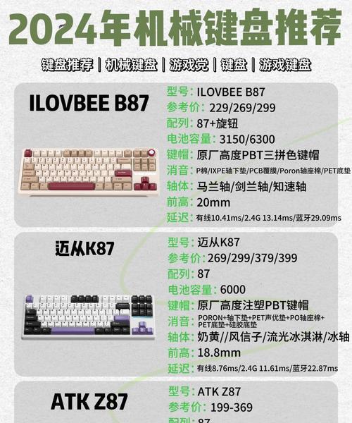 冰暴灰轴适合哪些键盘使用？如何选择兼容的键盘？  第3张