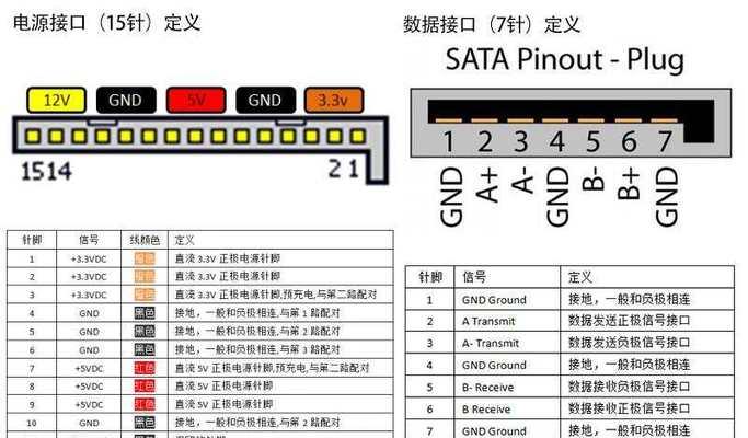 电脑主板接出usb的正确步骤是什么？  第2张