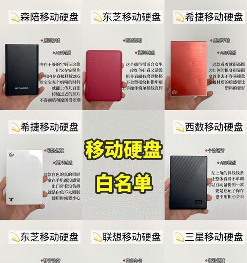三星移动硬盘的性能如何？  第3张