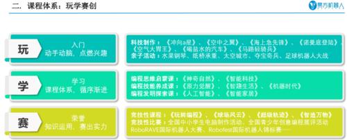 机器人评论的内容特点是什么？  第2张