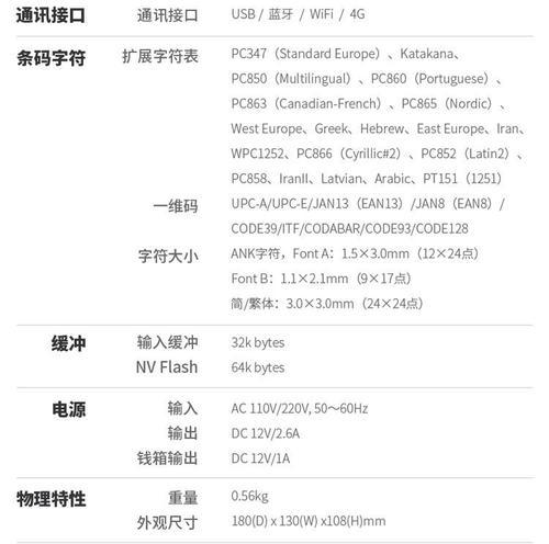 美团打印机标签时间设置方法是什么？设置错误如何调整？  第1张