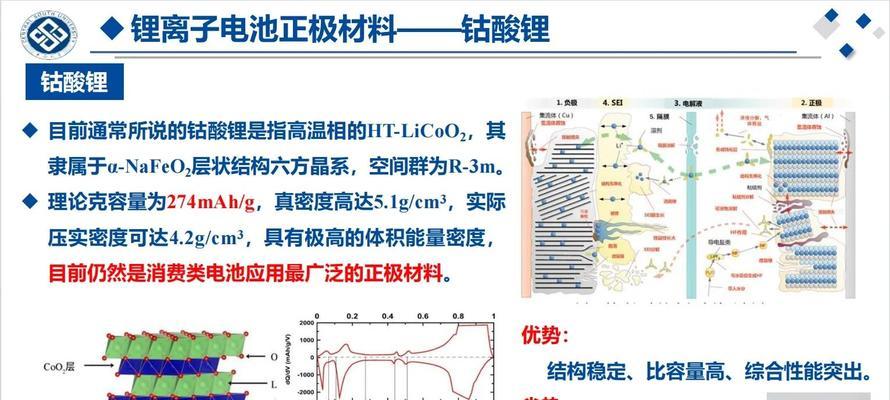 电池正极为何会变成负极？电池极性变化会有什么影响？  第1张