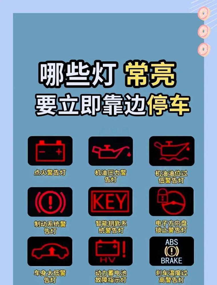 汽车显示屏满屏是什么意思？如何解决？  第2张