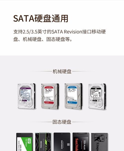 6TB机械硬盘的最佳使用方式是什么？  第2张
