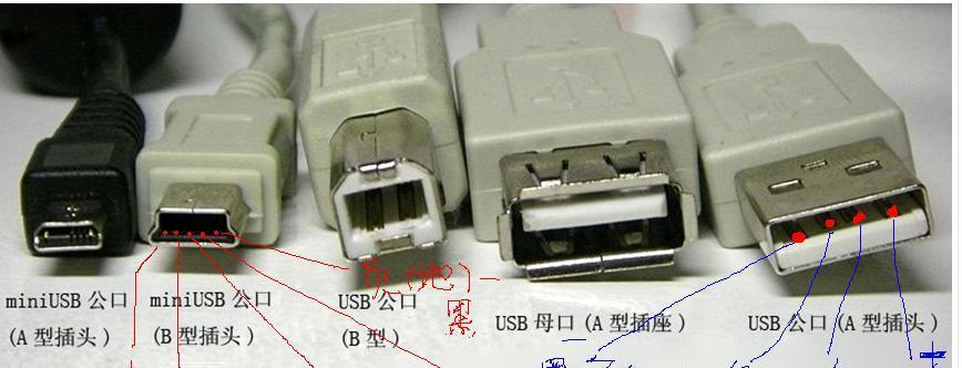 数据线折叠线接线方法是什么？接线后如何测试？  第1张