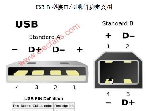 数据线折叠线接线方法是什么？接线后如何测试？  第3张