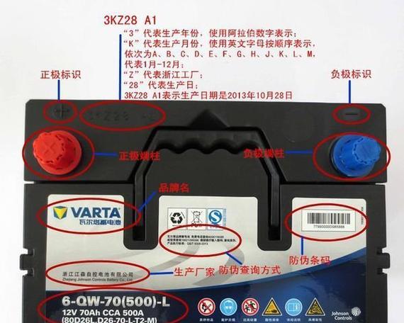 周转电池打印新日期的原因是什么？  第1张