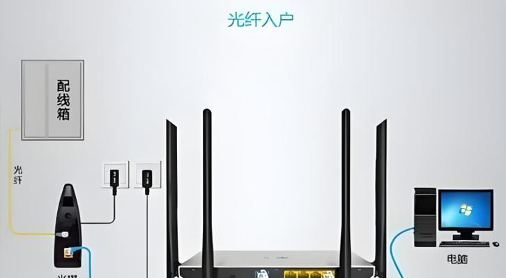 光纤全屋路由器连接步骤是什么？连接后如何测试？  第2张