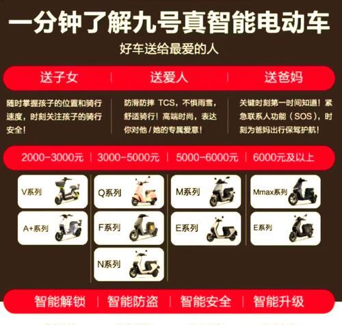 电瓶车怎么获得补贴？需要哪些条件？  第1张