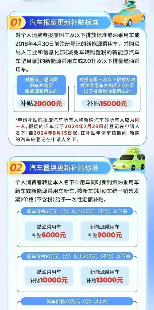 电瓶车怎么获得补贴？需要哪些条件？  第2张