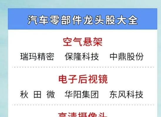 瑞玛企业适配器性能如何？用户评价怎么样？  第2张