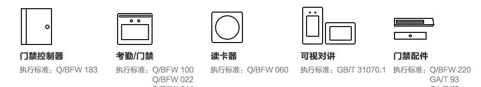 读卡器人脸识别功能如何启用？  第3张