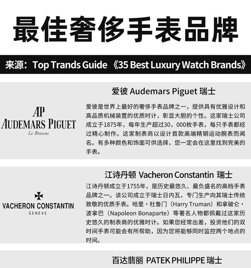 奢饰品手表苹果怎么用？操作指南是什么？  第2张
