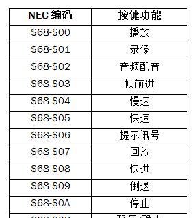 电视vcr是什么意思？  第1张