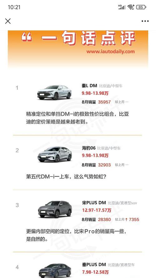 大电池小油箱的优势是什么？  第2张