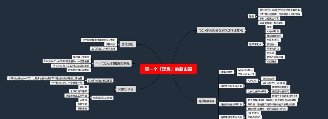 路由器清理缓存的方法是什么？  第2张