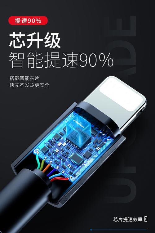 一连四数据线连接步骤是什么？  第1张