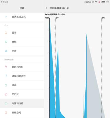 小米平板电量消耗快怎么办？  第1张