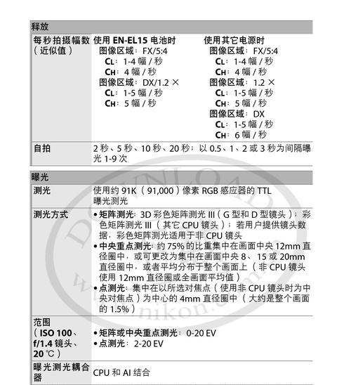 尼康散热器使用方法图解能提供吗？  第1张