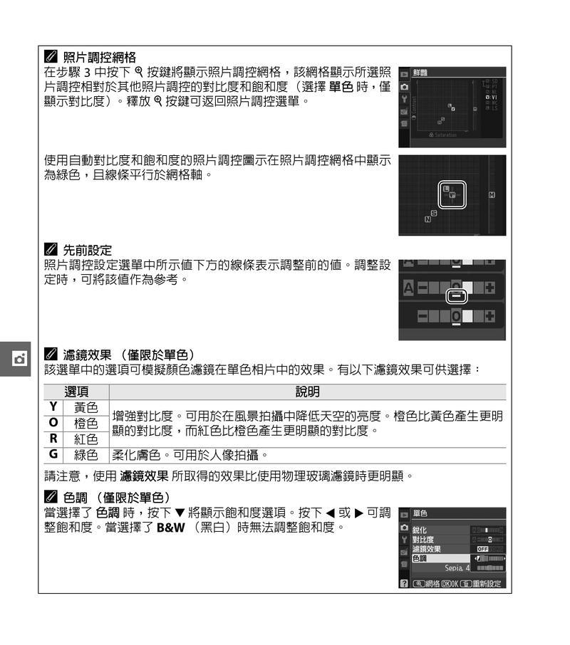 尼康散热器使用方法图解能提供吗？  第2张